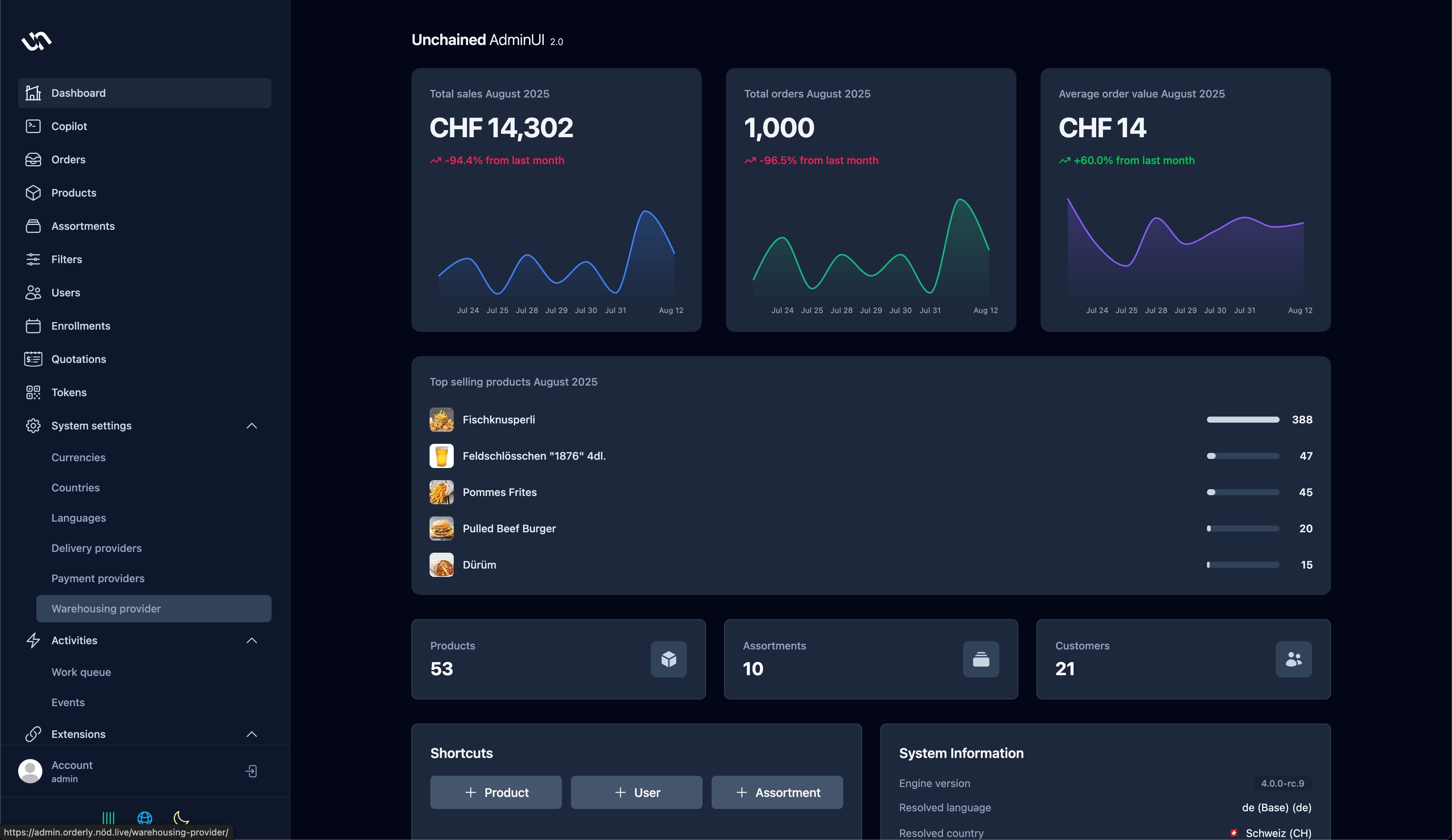 Redesigned Admin UI - Products