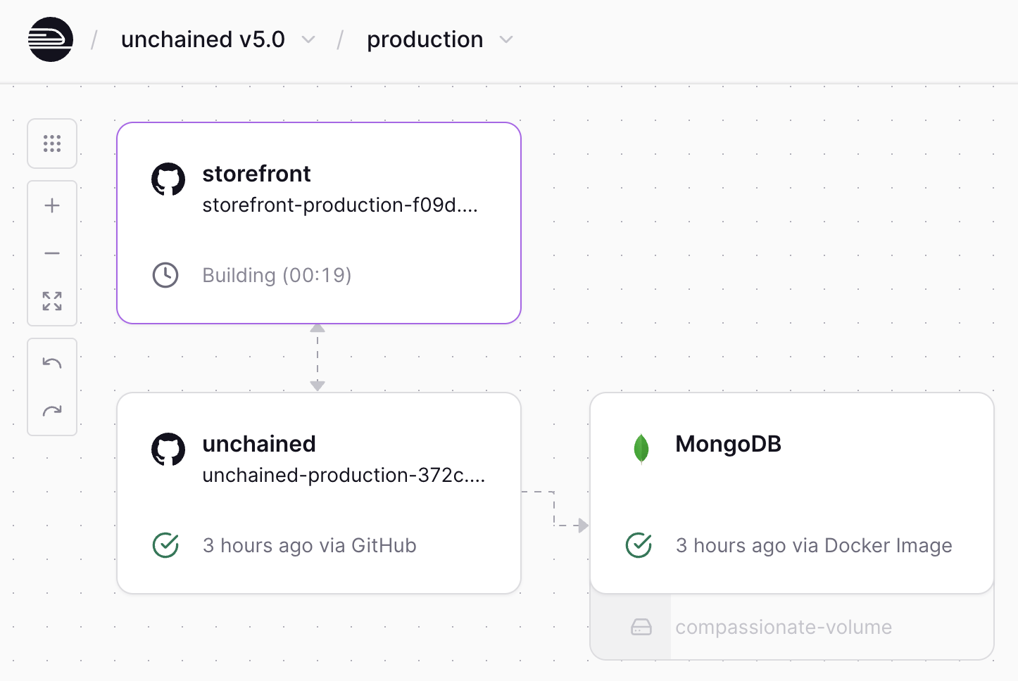 Railway deployment interface